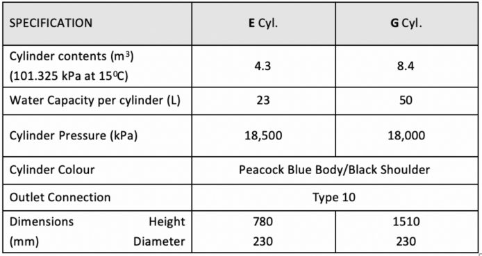 argon 18 e117 size chart